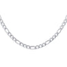 Stainless Steel 4mm Figaro Chain Necklace
